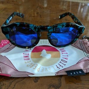 Like New Diff Eyewear Sunglasses Dime Style